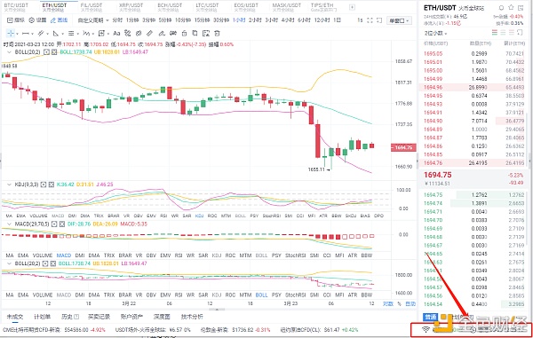 老赵币圈：3/23 ETH空单获利88个点 机会不会主动找到你 必须亮出你自己1