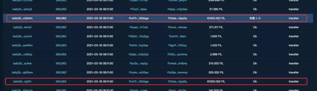 灰色、“双花”和减产使filecoin热销2 灰色、“双花”和减产使filecoin热销2