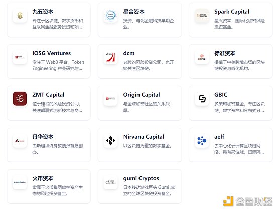 Theta Network市值进入前10：主网3.0将于4月21日发布3
