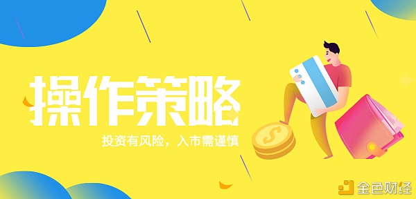 投币屋：3.23 eth以下强力支撑，多头安全2