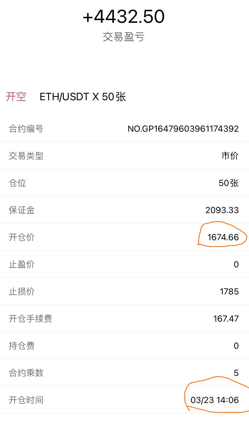 小资硕币：3月23日晚比特币战略运行分析1
