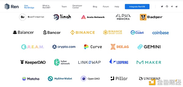 透视70000亿市场的比特币锚定币演进史8