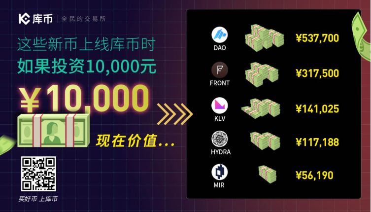 库币领袖第二期报名火热开启，福利升级！3