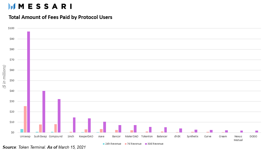 加密索引买什么？想象可能还没有打开5