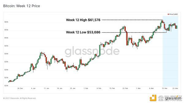 现在是牛市的哪个阶段? 现在是牛市的哪个阶段?