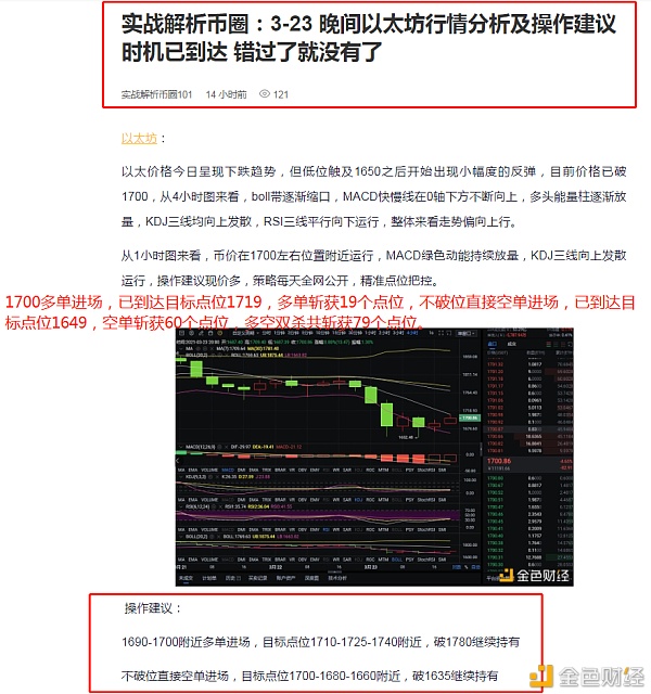 实战解析币圈：3-24 以太坊多空布局 斩获87个点位 明者则跟 疑者则弃