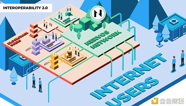 以太坊会是区块链的终极形态吗？1