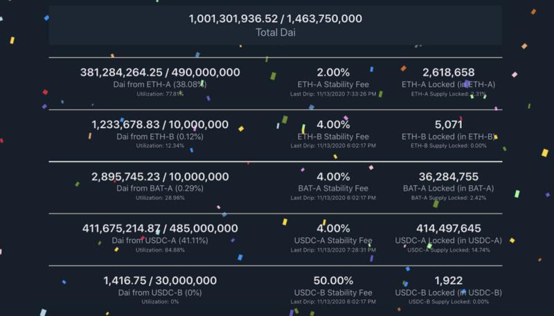 第1课：借贷是定义的基石1
