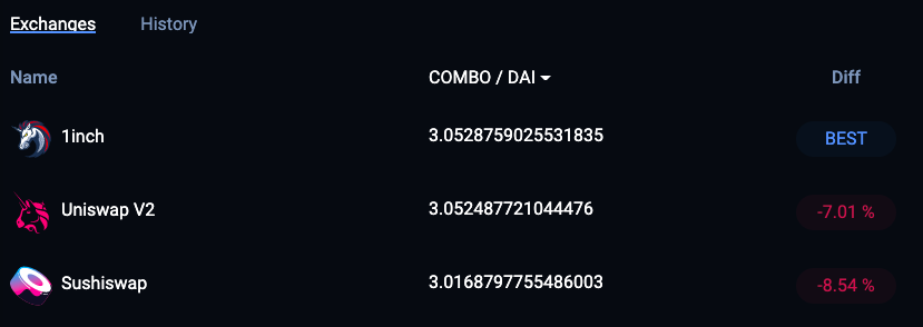 第2课：反思Dex7