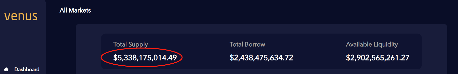 今天最猛新矿：9亿资金涌入，无风险挖矿年化收益率一度超过1000%！4