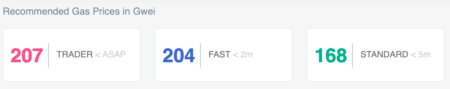 Coin Metrics报告：以太坊Gas费为何如此高昂？5