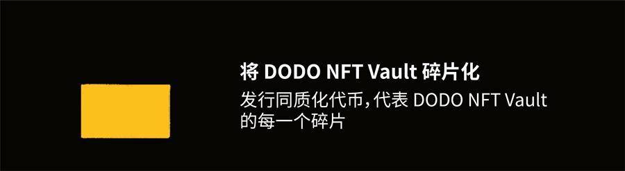对Dodo NFT核心功能和设计亮点的五分钟分析2