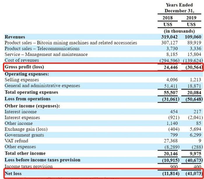 益邦国际计划推出加密货币兑换，是为了扩张还是生存？1