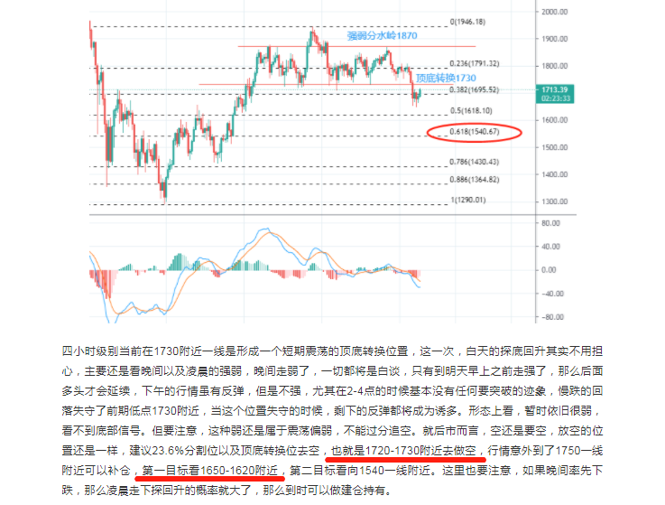 段逸华：比特币以太坊在特斯拉影响下好像并没有得到实际改变1