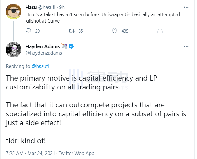 清单:defi circle如何评估uniswap V3?1 清单:defi circle如何评估uniswap V3?1