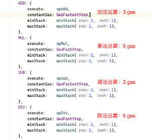 闪贷智能合约执行原理的技术分析2
