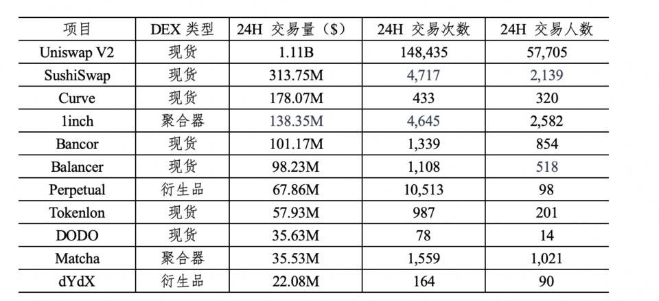 Hashkey Hao Kai:永久协议机制设计的深入分析 Hashkey Hao Kai:永久协议机制设计的深入分析