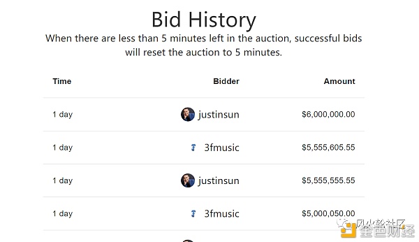 把NFT资产进行组合 推出B20代币 NFT还能这么玩?9 把NFT资产进行组合 推出B20代币 NFT还能这么玩?9