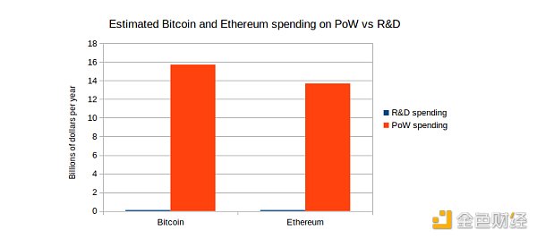 V神：合法性是最重要的稀缺资源