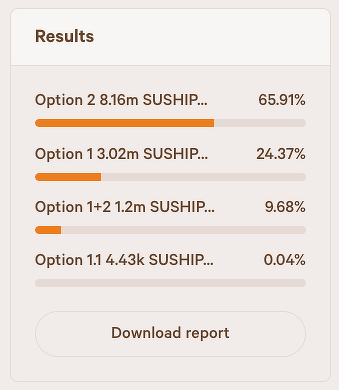 SushiSwap即将面临8.8亿美元的砸盘难关，能否顺利度过？1