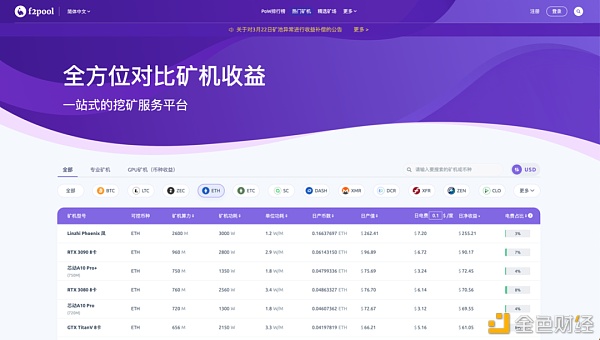 挖矿是加密货币最好的广告 家用台式机、笔记本挖矿教程