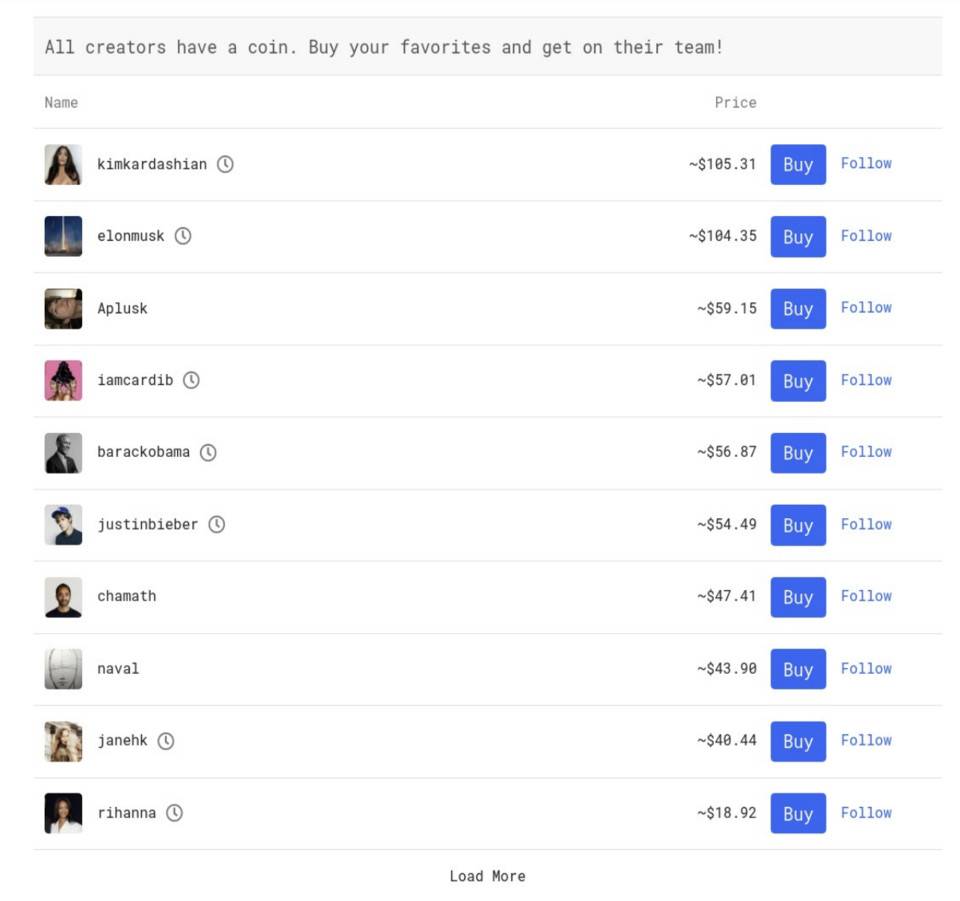 明星VC祝福屡屡被诟病，火爆的bitclout究竟“还好”吗？1