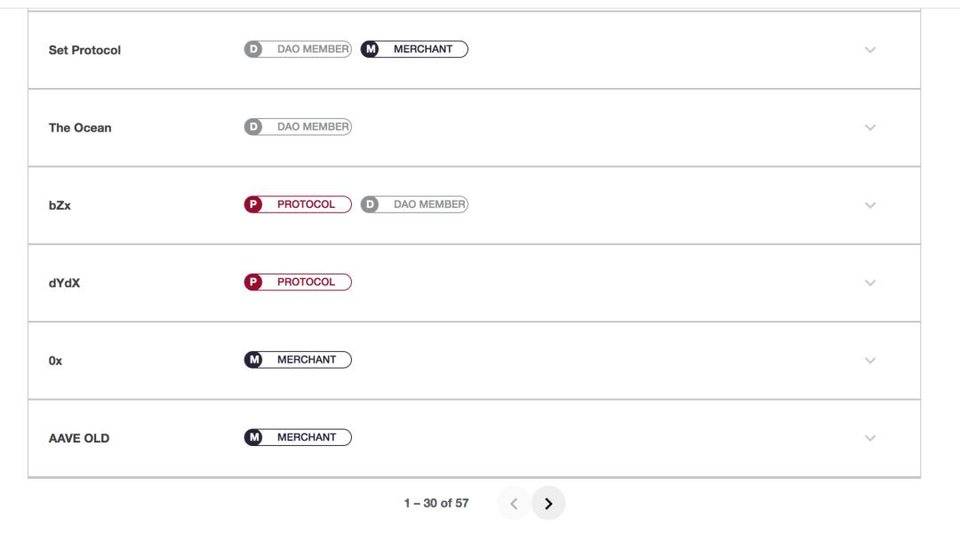 一览千亿美元市场比特币锚定币发展史：SBTC、WBTC、imBTC、tBTC……4