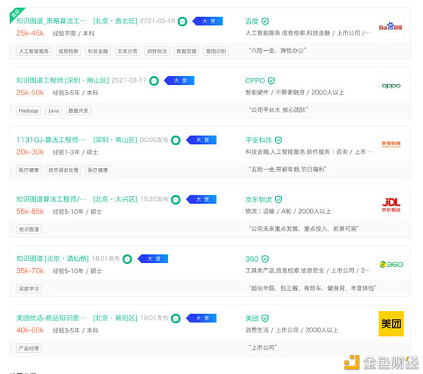 巨头鏖战知识图谱  EpiK组局共话认知蓝图1