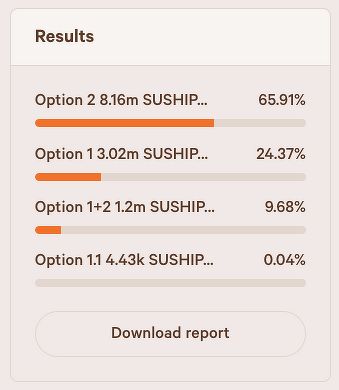 DeFi 交易所 SushiSwap面临解锁8.8亿美元的困境2