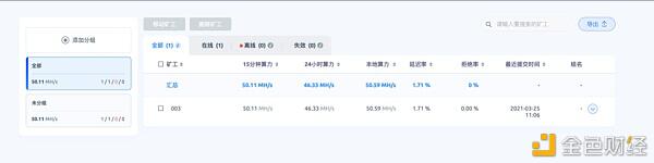 挖掘是最好的广告加密货币,家用台式机,笔记本电脑挖掘教程11 挖掘是最好的广告加密货币,家用台式机,笔记本电脑挖掘教程11