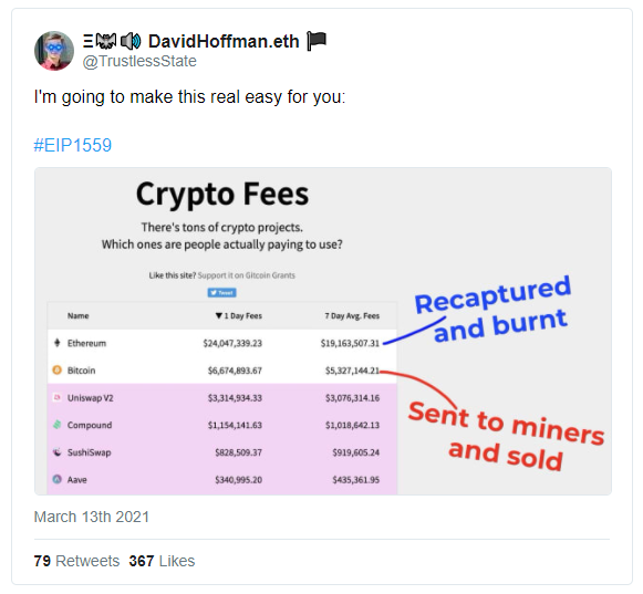 加密经济增长新引擎，以太坊Ultra Sound Money时代已经来临2