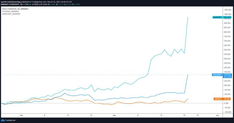 比特币价格跌至5.1万美元，但分析师为何仍“看好4月”6