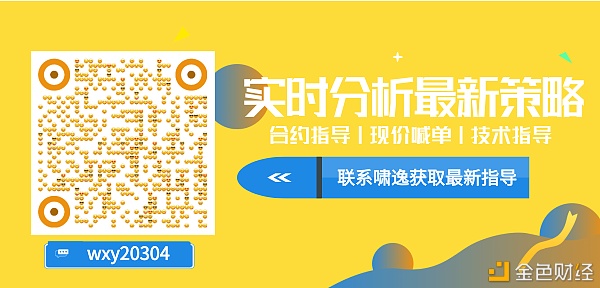 论币坊：3.25币价幅度较大 操作上以低多高空为主3