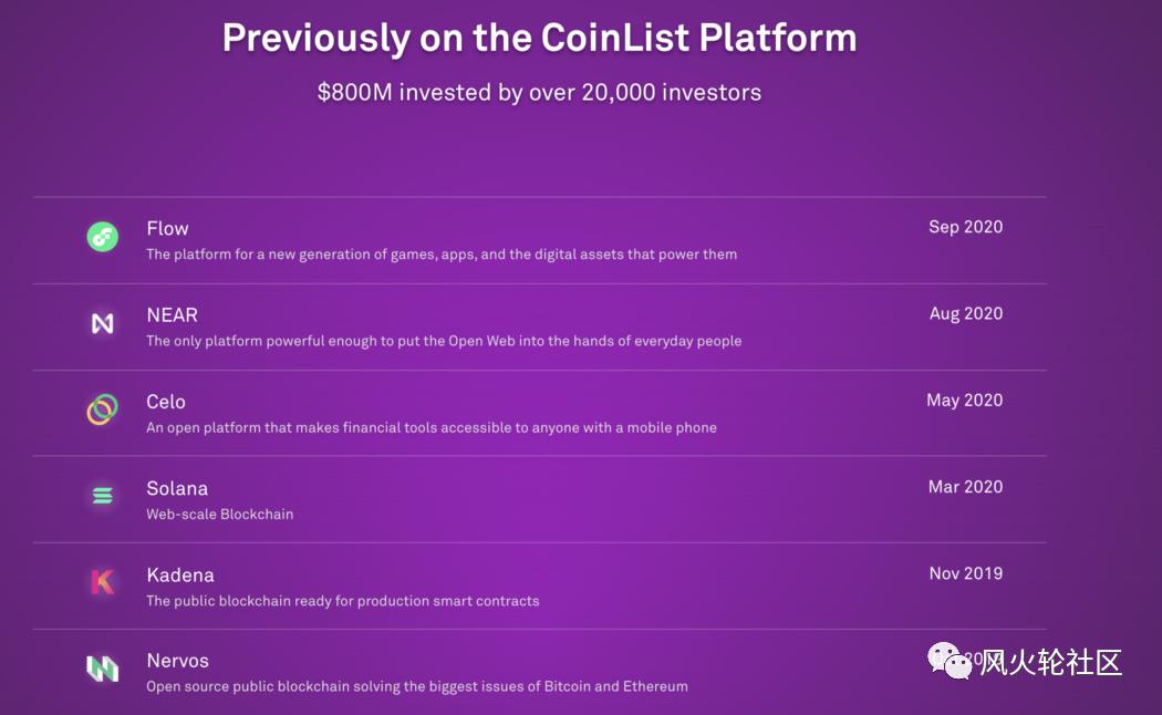 新一代财富密码的诞生地？除了打新，没关系。。1