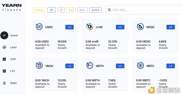 AC变了：聚焦Yearn生态、跨链生态2