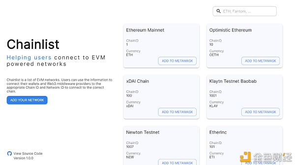 AC变了：聚焦Yearn生态、跨链生态5