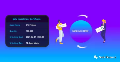 阅读solv IC market in five minutes：通过NFT将一级市场带入defi领域3