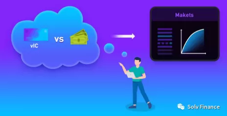 阅读solv IC market in five minutes：通过NFT将一级市场带入defi领域4