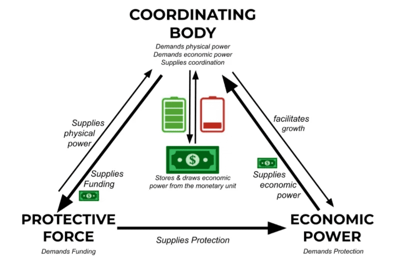 以太坊超音频货币时代已经到来
