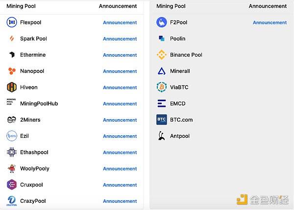 反对声音强烈，以太坊EIP-1559提案讨论仍处于胶着状态