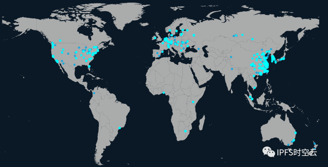 FIP-14提案是什么？会带来什么影响？9