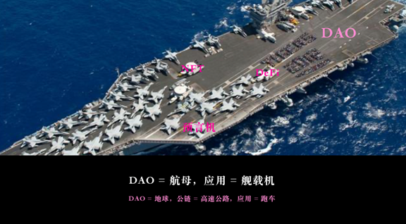 Typto：DAO的昨天 今天与明天1