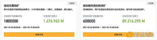 从多链交叉链到第二层的广阔前景：YFx2