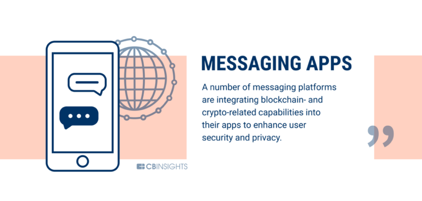 银行业只是开始，60个可以被区块链改变的行业9