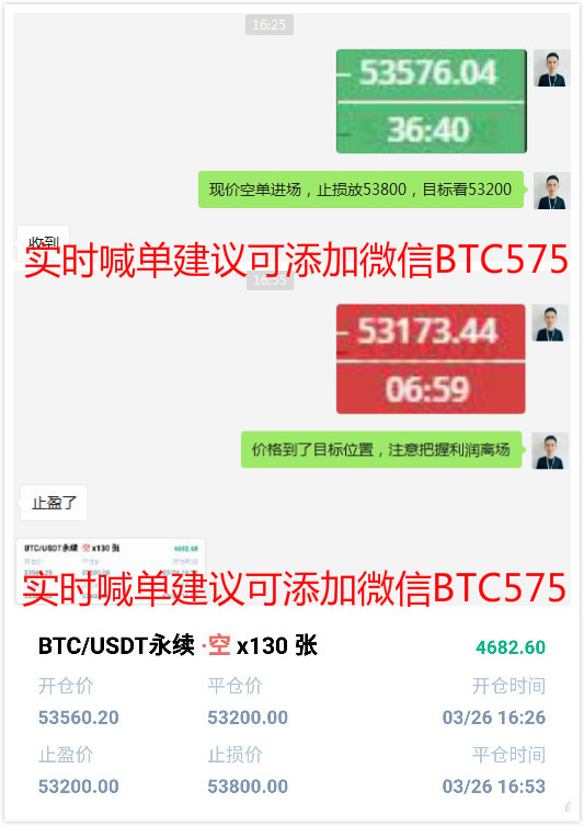 余恒说币：比特币上探压制位受阻回落 高空策略完美止盈