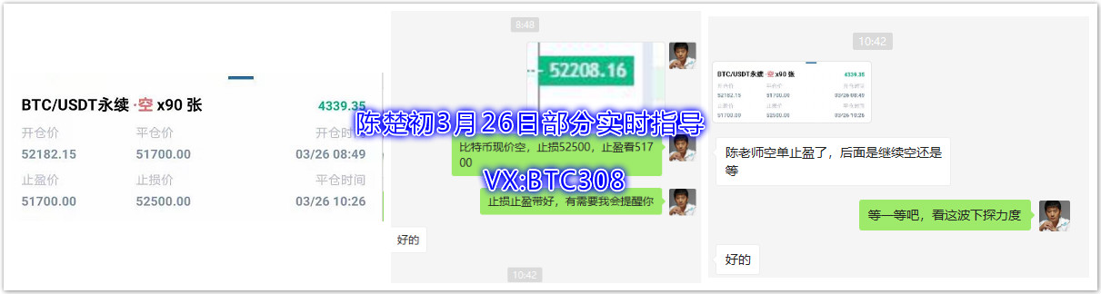 陈楚初：日内指导三单两赢一损，比特币获利836点收益8402u，有需要跟上的吗？