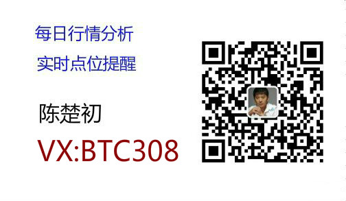 陈楚初：日内指导三单两赢一损，比特币获利836点收益8402u，有需要跟上的吗？2