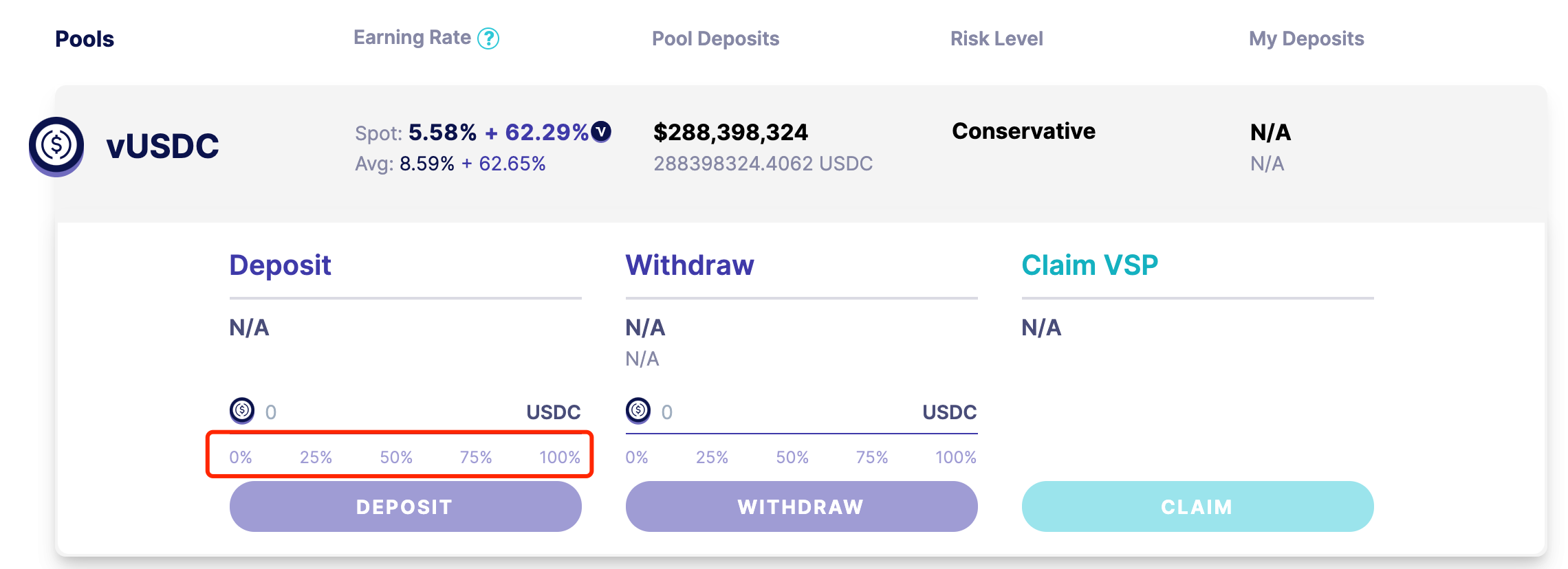 复地创始人参与投资，40天锁定量增加10亿美元。他很快就明白了维斯珀金融在3分钟内悄然成长3