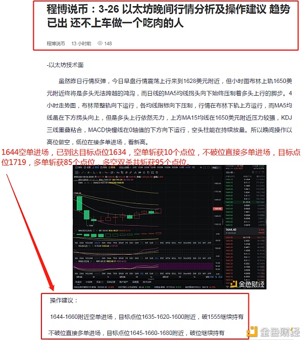 程博说币：3/27以太坊多空布局 完美斩获95个点位 不要迷茫 顺应行情去做即可
