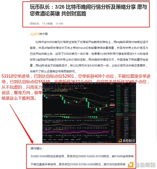 玩币队长:3-27 比特币多空把握3046个点位 实力打造精典 成功绝非偶然 玩币队长:3-27 比特币多空把握3046个点位 实力打造精典 成功绝非偶然